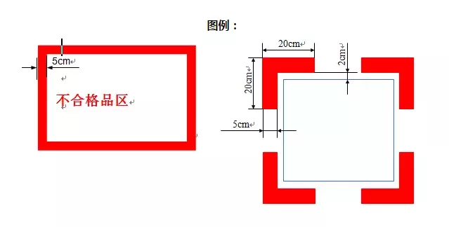 车间划线及标识管理要求，你们厂做对了吗？