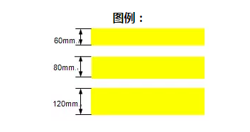 车间划线及标识管理要求，你们厂做对了吗？