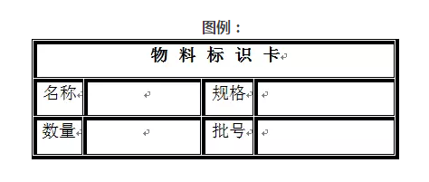 车间划线及标识管理要求，你们厂做对了吗？