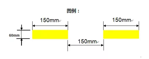 车间划线及标识管理要求，你们厂做对了吗？