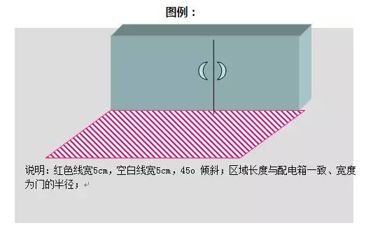 车间划线及标识管理要求，你们厂做对了吗？