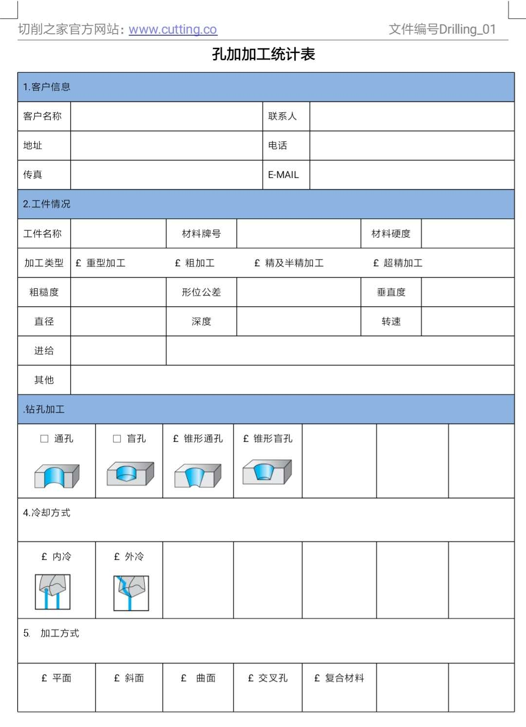 当孔加工遇到问题，我们应该如何反馈？