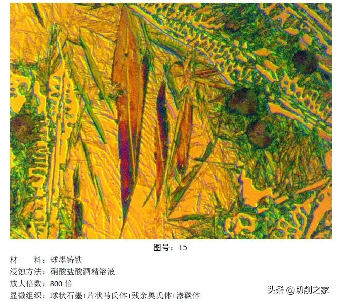 了解45钢、奥氏体、马氏体的内部世界——金属材料图解大全