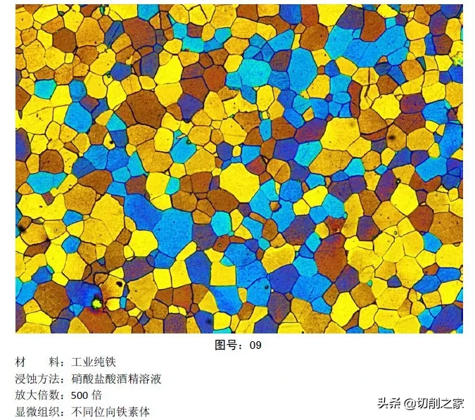 了解45钢、奥氏体、马氏体的内部世界——金属材料图解大全